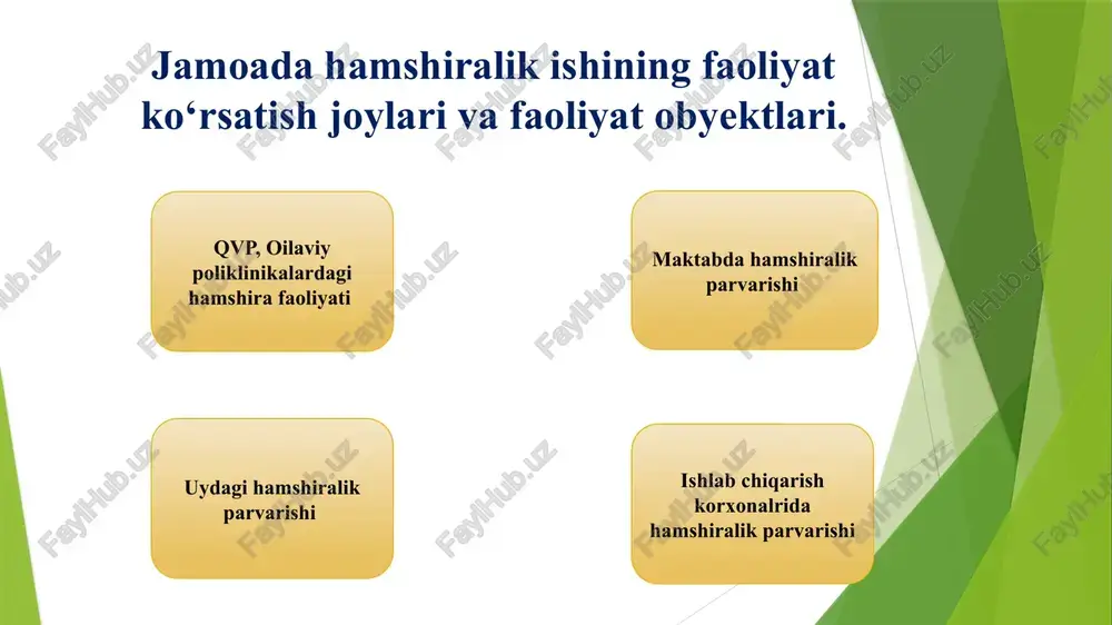jamoadagihamshiralikishiningmaqsadlarivavazifalari - Page 5