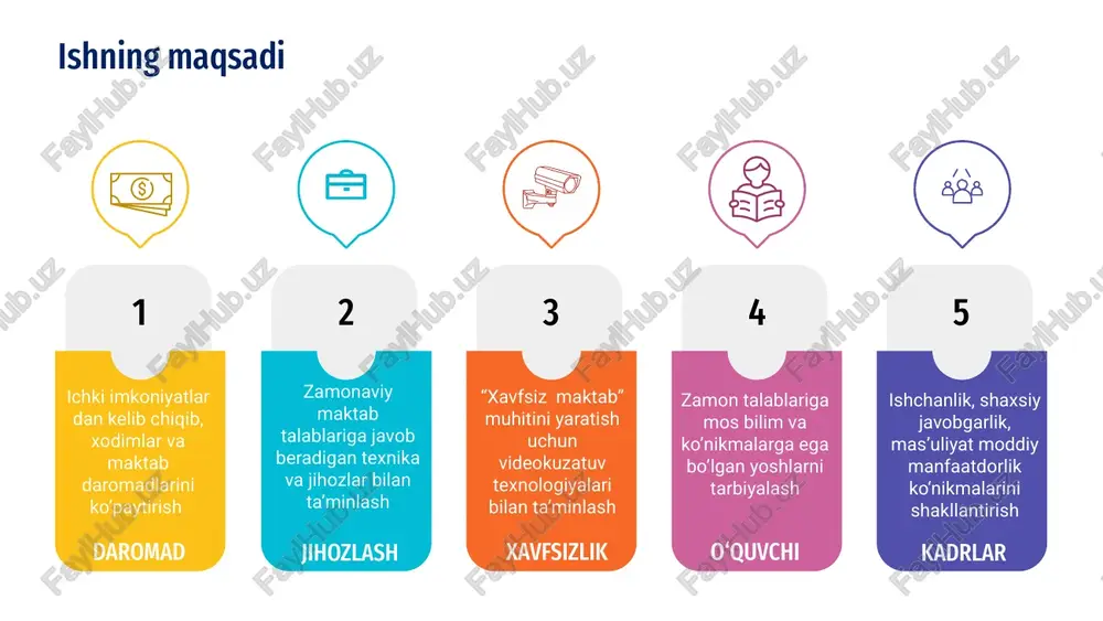 ini shakllantira olishi shart 6 o‘quvchlarning kitobga, jumladan badiiy adabiyotga bo‘lgan qiziqishlarini oshirish, ularning intilish va ma’naviy ehtiyojlarini qondirish orqali ularning savodxonligi va tafakkurini oshirib borish , badiiy adabiyotga bo’lgan talablarni qanoatlantirish xulosalar e’tiboringiz uchun rahmat! image1.jpeg image2.jpg image3.jpg image4.png image5.jpg image6.jpg image7.jpg image8.png image9.png _____microsoft_excel.xlsx image14.png image10.png image11.png image12.png image13.png image15.png image16.jpeg image17.png image25.png image18.png image19.png image20.png image21.png image22.png image23.png image24.png image32.png image33.png image34.png image35.png image36.png image37.png image38.png image39.png image26.png image27.png image28.png image29.png image30.png image31.png image40.png image41.png image42.png list1 ryad 1 stolbets1 stolbets2 lyuksemburg 49607 norvegiya 31860 aqsh 30339 jabubiy koreya 30316 avstraliya 28110 shvetsiya 27899 germaniya 27201 buyuk britaniya 26208 fransiya 23547 ispaniya 20236 yangi zelandiya 18661