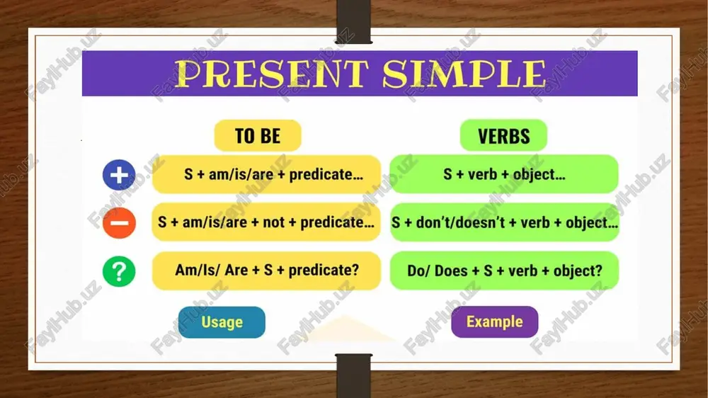 present simple - Page 5