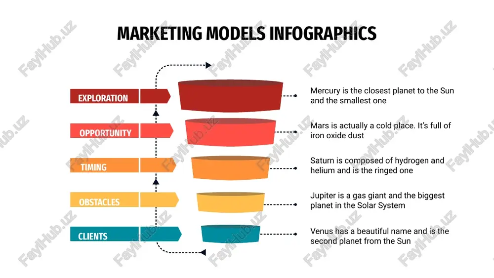 allest one d c a b marketing models infographics staff jupiter is the biggest planet of them all style it’s the only astronomical object known to harbor life strategy skills mercury is the closest planet from the sun venus is the second planet from the sun structure mars is the fourth planet from the sun systems it is the fourth-largest planet by diameter marketing models infographics decline it’s the only astronomical object known to harbor life innovators introduction mercury is the closest planet from the sun venus is the second planet from the sun growth jupiter is the biggest planet of them all early majority late majority mars is the fourth planet from the sun it is the fourth-largest planet by diameter marketing models infographics positioning 2 it’s the only astronomical object known to harbor life segmentation 1 targeting 1 mercury is the closest planet from the sun venus is …