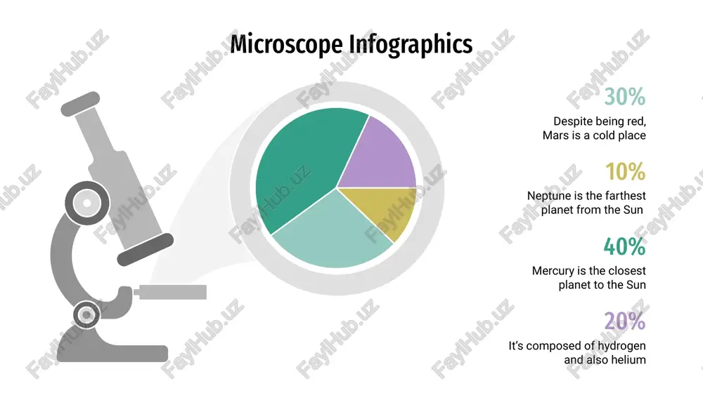 5 2 4 6 microscope infographics 10% 15% 35% 50% despite being red, mars is actually a cold place full of iron oxide dust mars planet mercury is the smallest one in the entire solar system mercury planet jupiter is a gas giant and the biggest one in the solar system jupiter neptune is the eighth and farthest-known planet from the sun neptune instructions for use in order to use this template, you must credit slidesgo and freepik in your final presentation and include links to both websites. you are allowed to: - modify this template. - use it for both personal and commercial projects. you are not allowed to: - sublicense, sell or rent any of slidesgo content (or a modified version of slidesgo content). - distribute slidesgo content unless it has been expressly authorized by slidesgo. - include slidesgo content in an online or offline database or file. …