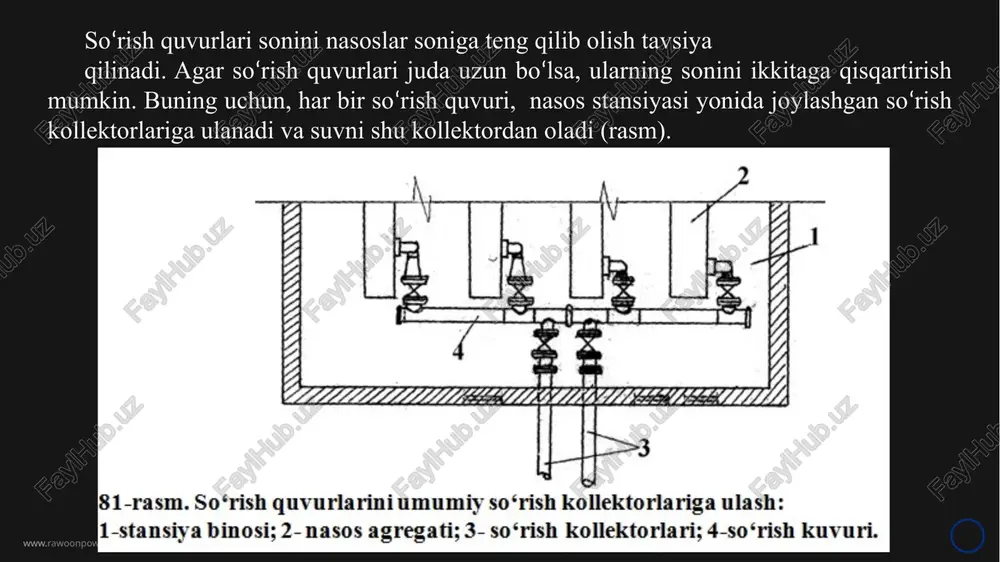 nasos stansiyasining ichki kommunikatsiyasi vaquvurlari - Page 5