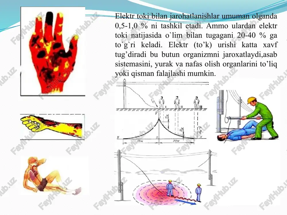 elektr xavfsizlik - Page 5