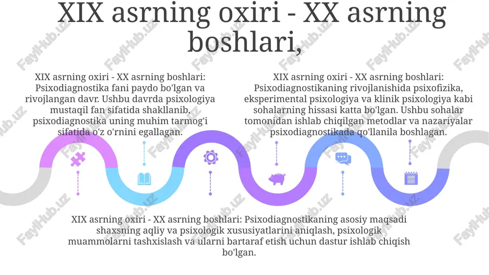 psixodiagnostika fanining tarixi - Page 5