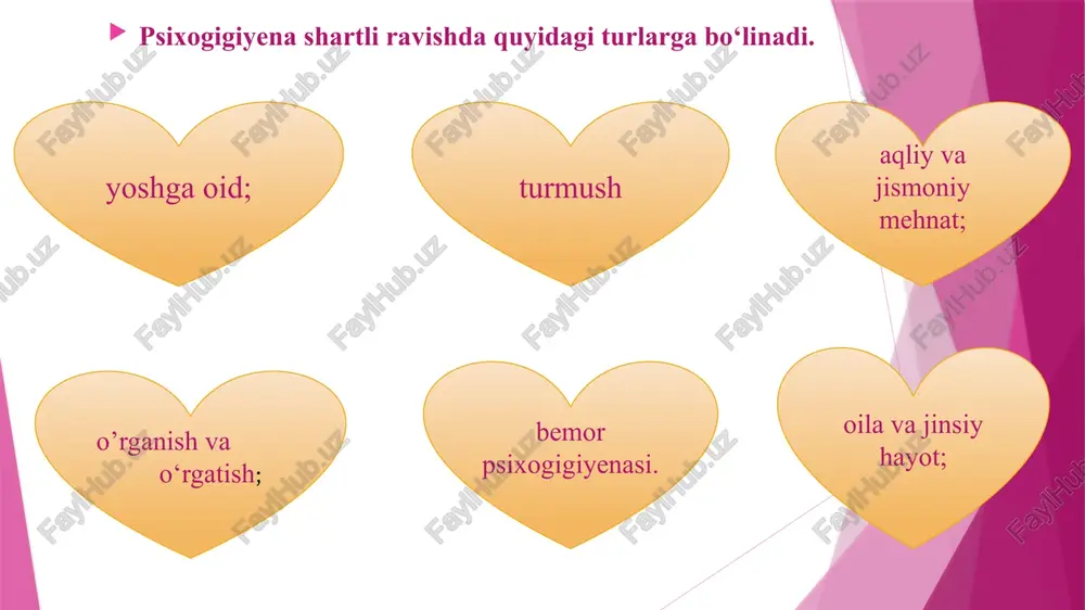 psixogigienahaqidama’lumot - Page 5