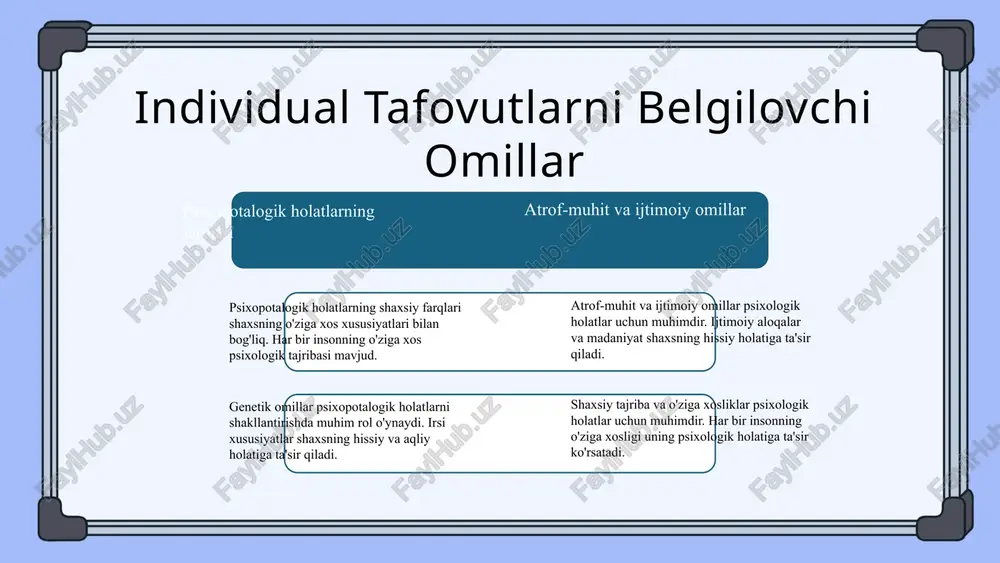 psixopotalogik holatlarni tahlil qilish usullari - Page 5