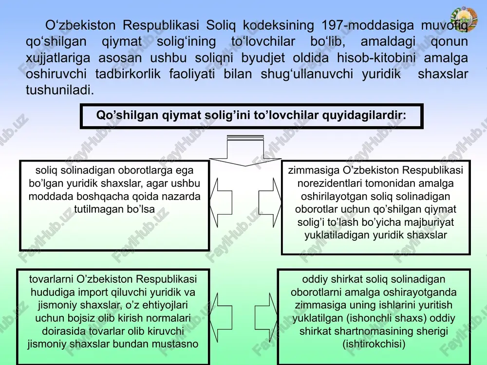 at boji va yig’imlar undiriladigan xizmatlar (harakatlar); maktabgacha ta’lim muassasalarida bolalarni tarbiyalashga doir xizmatlar; bemorlar va keksalarni parvarish qilishga doir xizmatlar; pochta markalari (kollektsiya qilinadiganlaridan tashqari), markali otkritkalar, konvertlar; aloqa tashkilotlarining pensiya va nafaqalar to’lash bo’yicha xizmatlari; davlat mulkini xususiylashtirish tartibida realizatsiya qilinayotgan mol-mulk. kreditlar, zayomlar bo’yicha foizlarni hisoblab chiqarish va undirish, kreditlar, zayomlar berish, kafilliklar (kafolatlar), shu jumladan bank kafolatlari berish; depozitlar qabul qilish, yuridik va jismoniy shaxslarning bank hisobvaraqlarini, shu jumladan vakil banklarda hisobvaraqlarini ochish va yuritish; to’lovlar, o’tkazmalar, qarz majburiyatlari, cheklar va to’lov vositalari bilan bog’liq operatsiyalar, inkasso bo’yicha operatsiyalar; milliy valyuta va chet el valyutasi bilan bog’liq operatsiyalar, numizmatika maqsadlarida foydalaniladiganlari bundan mustasno; va boshqalar sug’urta bozorining professional ishtirokchisi quyidagilarni olsa, qo’shilgan qiymat solig’idan ozod qilinadi: sug’urta qilish, birgalikda sug’urta qilish va qayta sug’urta qilish shartnomalari bo’yicha sug’urta mukofotlari; qayta sug’urta qilishga topshirilgan shartnomalar bo’yicha vositachilik haqi va tantemalar; sug’urta agenti, sug’urta va qayta sug’urta brokeri, …