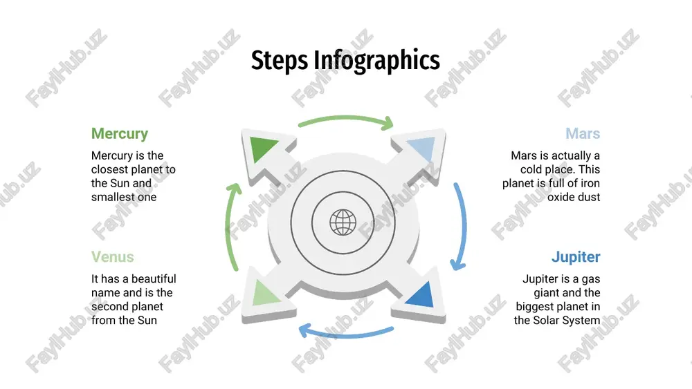 venus instructions for use in order to use this template, you must credit slidesgo and freepik in your final presentation and include links to both websites. you are allowed to: - modify this template. - use it for both personal and commercial projects. you are not allowed to: - sublicense, sell or rent any of slidesgo content (or a modified version of slidesgo content). - distribute slidesgo content unless it has been expressly authorized by slidesgo. - include slidesgo content in an online or offline database or file. - offer slidesgo templates (or modified versions of slidesgo templates) for download. - acquire the copyright of slidesgo content. for more information about editing slides, please read our faqs or visit slidesgo school: https://slidesgo.com/faqs and https://slidesgo.com/slidesgo-school infographics you can add and edit some infographics to your presentation to show your data in a visual way. choose your favourite infographic and insert it …