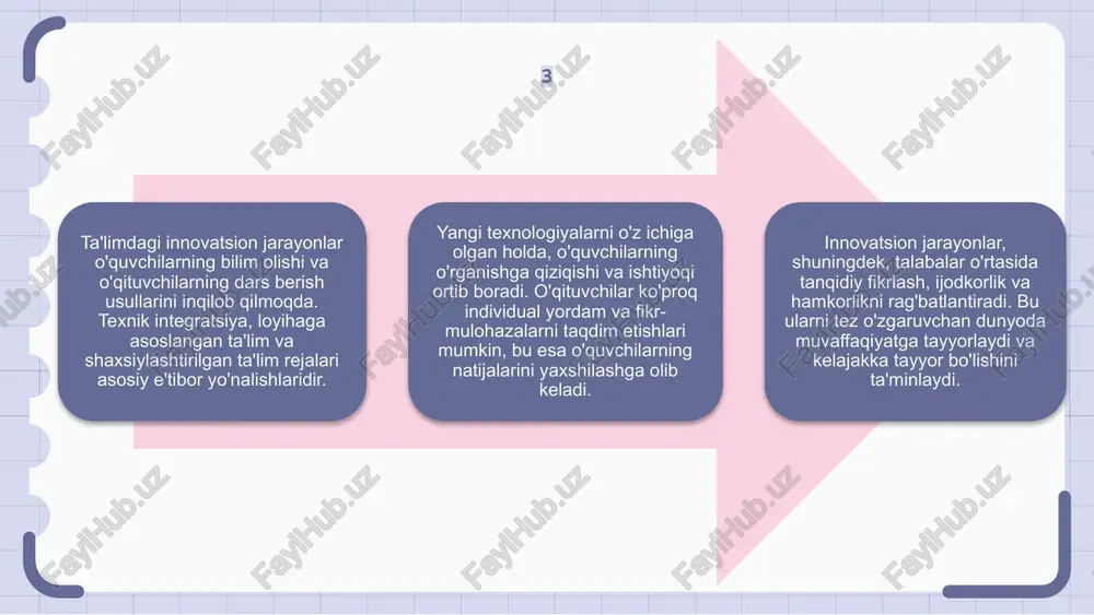 talimda innovatsion jarayonlar - Page 5