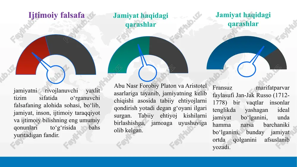 iy iqtisodiyotni jadal rivojlantirish va yuqori o‘sish sur’atlarini ta’minlash; adolatli ijtimoiy siyosat yuritish, inson kapitalini rivojlantirish; ma’naviy taraqqiyotni ta’minlash va sohani yangi bosqichga olib chiqish; 2022 — 2026 yillarga mo‘ljallangan yangi o‘zbekistonning taraqqiyot strategiyasi 5ta ustuvor yo‘nalishi keltirilgan: - demokratik islohotlarni chuqurlashtirish va mamlakatni modernizatsiya qilishda oliy majlis palatalari, siyosiy partiyalarning rolini yanada kuchaytirish; - qonun ustuvorligini ta'minlash va sud-huquq tizimini yanada isloh qilish; - iqtisodiyotni rivojlantirish va liberallashtirish; - ijtimoiy sohani rivojlantirish; - xavfsizlik, millatlararo totuvlik va diniy bag‘rikenglikni ta'minlash hamda chuqur o‘ylangan, o‘zaro manfaatli va amaliy tashqi siyosat sohasidagi ustuvor yo‘nalishlar. 1. o‘zbekiston – huquqiy, ijtimoiy va dunyoviy davlat. konstitutsiyaning 1-moddasidagi “o‘zbekiston – suveren demokratik respublika” jumlasi quyidagicha o‘zgartirilmoqda: o‘zbekiston – boshqaruvning respublika shakliga ega bo‘lgan suveren, demokratik, huquqiy, ijtimoiy va dunyoviy davlat. 2. konstitutsiya to‘g‘ridan to‘g‘ri amal qiladi. 15-moddaga quyidagicha qo‘shimcha qo‘shildi: o‘zbekiston respublikasi konstitutsiyasi mamlakatning butun hududida oliy yuridik kuchga ega, to‘g‘ridan to‘g‘ri amal qiladi va …