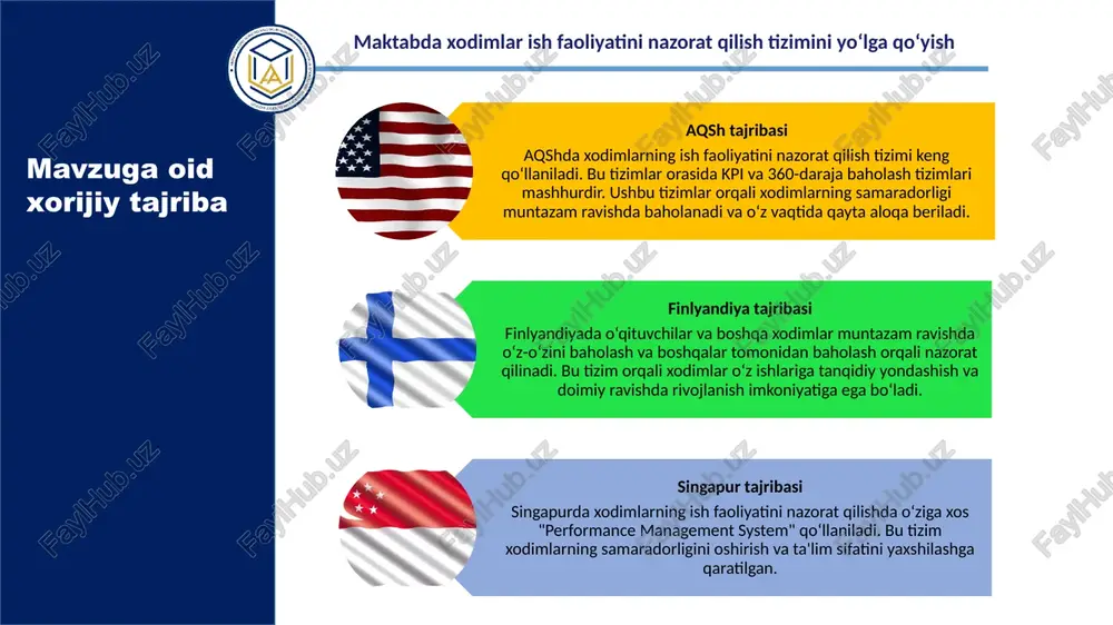 holash 3 o‘z-o‘zini baholash tizimini joriy qilish xodimlarning ta’lim sifati va ish faoliyatlarini rivojlanib borishida “o‘qituvchi portfoliosi” o‘z-o‘zini baholash, kamchilik va xatolarni o‘z vaqtida bartaraf etish to‘g‘risida xodimlar uchun seminar-treninglar tashkil etish. maktab direktori, direktor o‘rinbosarlari, metod birlashmalari, pedagog xodimlar doimiy xodimlar o‘zini tanqidiy baholash foydalanilgan adabiyotlar ro‘yxati maktabda xodimlar ish faoliyatini nazorat qilish tizimini yo‘lga qo‘yish o‘zbekiston respublikasi konstitutsiyasi 01.05.2023 yil; o‘zbekiston respublikasi prezidentining 11.05.2022 yildagi pf-134-sonli “2022 — 2026-yillarda maktab ta’limini rivojlantirish bo‘yicha milliy dasturni tasdiqlash to‘g‘risida”gi farmoni; o‘zbekiston respublikasi pedagog maqomi to‘g‘risidagi qonuni 01.02.2024 yil o‘rq-901-son mamatov, r. x. ta'lim tizimida boshqaruv va pedagogik monitoring. toshkent, 2016. eshboev, a. b. o'zbekistonda pedagogik innovatsiyalar va ularning ta'lim tizimidagi roli. toshkent, 2019. xolmo‘minov, sh. r. pedagogik kengashlarning samaradorligini oshirish yo‘llari. toshkent, 2020. internet manbaalari https://lex.uz/docs/-4532496 https://lex.uz/uz/pdfs/6786401 https://lex.uz/uz/docs/-6008663 https://lex.uz/uz/docs/-6445145 https://uzedu.uz/y3 e’tiboringiz uchun rahmat! maktabda xodimlar ish faoliyatini nazorat qilish tizimini yo‘lga qo‘yish image1.png image2.png image3.png image4.png image5.png image6.png image7.jpg image8.jpeg …