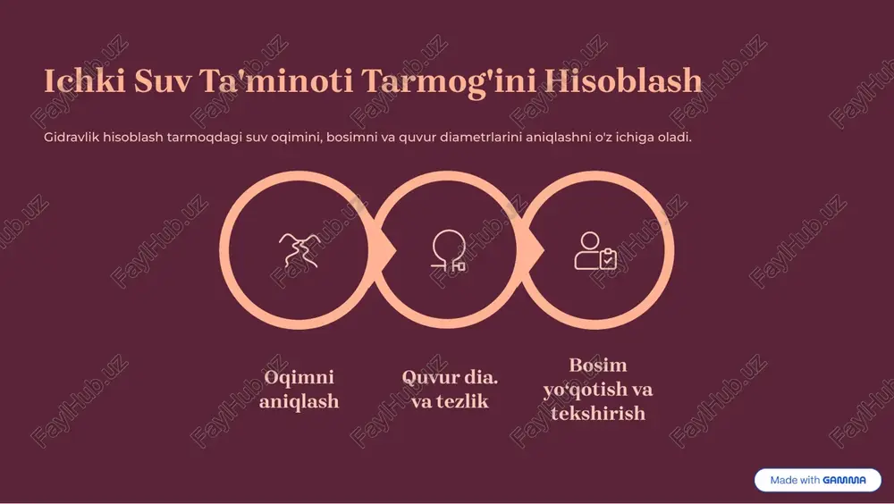 suv o'lchagichlarni tanlash va ichki tarmoqni hisoblash - Page 5