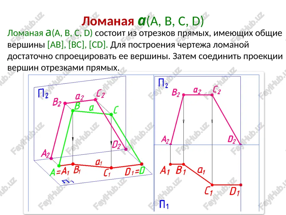 . cherez a3 i v3 provodim profilnuyu proektsiyu (p3) profilnoy pryamoy p. uslovie obratimosti kompleksnogo cherteja linii urovnya dvux proektsionniy kompleksniy chertej linii urovnya obratim tolko v tom sluchae, esli on soderjit proektsiyu pryamoy na parallelnuyu ey ploskost proektsiy. a,v - gorizontalno konkuriruyushie tochki. tochka v vishe tochki a. proetsiruyushie pryamie zanimayut chastnoe polojenie gorizontalno-proetsiruyushaya pryamaya perpendikulyarna gorizontalnoy ploskosti proektsiy (p1) ∆x=0 ∆y=0 iabi iabi postroit kompleksniy chertej pryamoy q(ab) po raznosti koordinat dvux ee tochek a i v. proektsii tochki a ne zadani. tak kak raznost shirot i glubin tochek linii ravna nulyu, liniya perpendikulyarna ploskosti p1 – gorizontalno proetsiruyushaya. postroenie cherteja gorizontalno proetsiruyushey linii sleduet nachinat s gorizontalnoy proektsii (q1). vsya liniya q(ab) na ploskost p1 proetsiruetsya v tochku. postroenie gorizontalnoy proektsii (q1) gorizontalno proetsiruyushey pryamoy q mislenno delim svobodnoe prostranstvo na tri ploskosti p1, p2 i p3. na p1 fiksiruem gorizontalnuyu proektsiyu (q1) gorizontalno proetsiruyushey pryamoy q. …