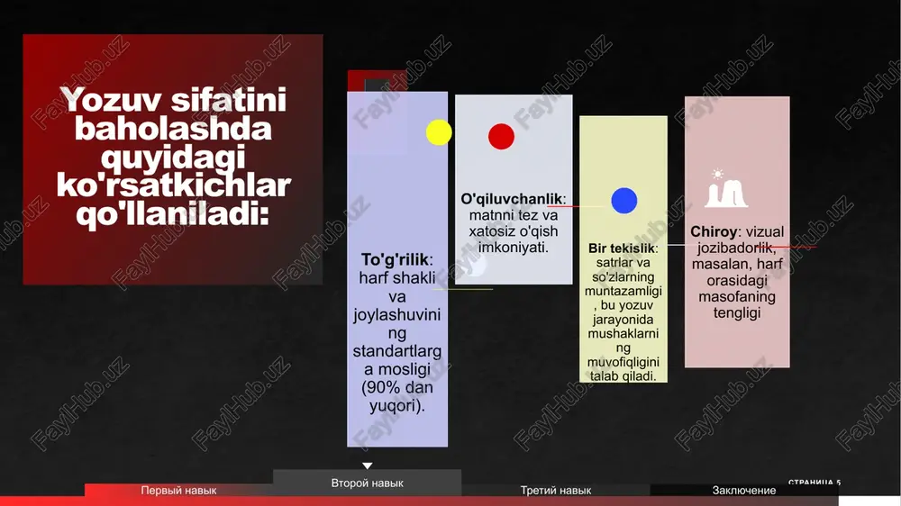 mashqlar orqali. ushbu yondashuvlar yozuvni oddiy ko‘nikma emas, balki ijodiy faoliyat sifatida ko‘rishga o‘rgatadi. stranitsa 13 stranitsa 14 o‘quvchilarda chiroyli yozuvga nisbatan qiziqishni oshirish yo‘llari o‘quvchilarda chiroyli yozuvga qiziqish uyg‘otish yozuv sifatini oshirishning asosiy kalitidir. ko‘pincha bolalar yozuvni majburiy vazifa sifatida ko‘radilar, ammo uni qiziqarli qilish orqali ularning munosabati o‘zgaradi. birinchi yo‘l – yozuvni san’at bilan bog‘lash. masalan, darslarda o‘quvchilarga mashhur xattotlarning asarlarini ko‘rsatish, ularning yozuvlari orqali she’rlar yoki hikoyalarni ifodalashini tushuntirish. o‘zbek xattotligining boy an’analari, masalan, alisher navoiy she’rlarini bezatgan yozuvlar, o‘quvchilarda milliy g‘ururni uyg‘otadi va yozuvni oddiy harflardan ko‘ra ko‘proq qadrlashga undaydi.qiziqishni oshirishning yana bir usuli – shaxsiy motivatsiya vositalaridan foydalanish. stranitsa 15 stranitsa 16 xulosa yozuv sifatini oshirishning samarali yo‘llari o‘quvchilarning ta’lim va tarbiya jarayonini boyitadi. zamonaviy texnologiyalardan foydalanish husnixat darslarini interfaol qiladi, qiziqishni oshirish usullari esa ijobiy munosabatni shakllantiradi, interfaol mashqlar va o‘yinlar malakani mustahkamlaydi. bu yondashuvlar birgalikda ishlaganda, o‘quvchilar yozuvni nafaqat ko‘nikma, balki san’at va …