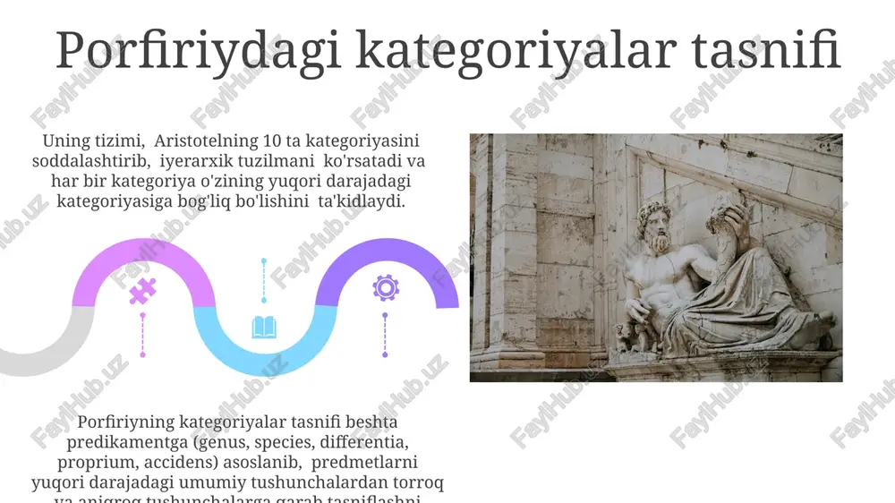 aristotelning ontologiyasidagi kategoriyalar tasnifi - Page 5