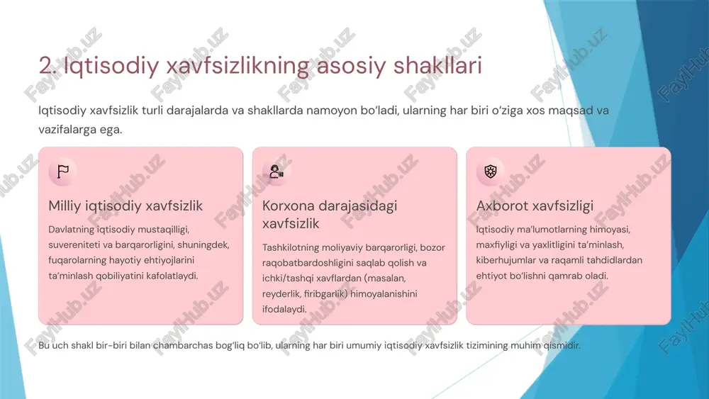 a va shaklda yuzaga kelishi mumkin. ular nafaqat davlatning, balki korxona va shaxsning moliyaviy barqarorligiga zarar yetkazadi. ichki tahdidlar ichiga moliyaviy boshqaruvdagi kamchiliklar, korruptsion harakatlar, moliyaviy resurslarning noto‘g‘ri taqsimlanishi, byudjet va soliq tizimidagi muammolar, ichki bozorning samarali ishlamasligi kiradi. shuningdek, texnologik rivojlanishning sustligi, ishlab chiqarish resurslarining yetishmasligi va kadrlar malakasining pastligi ham ichki tahdidlar sifatida baholanadi. tashqi tahdidlar esa xalqaro iqtisodiy muhit, global moliyaviy inqirozlar, valyuta kursidagi beqarorlik, xorijiy investitsiyalarning kamayishi, sanksiyalar va raqobatchilar bosimi bilan bog‘liq. shu bilan birga, tabiiy resurslarning cheklanganligi, ekologik muammolar va global iqlim o‘zgarishlari ham uzoq muddatli iqtisodiy barqarorlikka salbiy ta’sir ko‘rsatadi. ichki tahdidlar – iqtisodiy xavfsizlikka eng katta xavf korrupsiya va iqtisodiy jinoyatlar davlat iqtisodiy asoslarini yemiradi, adolatli raqobatni yo‘qqa chiqaradi va xalqaro investorlar ishonchini pasaytiradi. ularga qarshi kurashish iqtisodiy xavfsizlikni ta’minlashning birinchi va eng muhim vazifasidir. o‘zbekistonda korrupsiyaga qarshi samarali kurashish bo‘yicha amalga oshirilayotgan islohotlar xalqaro maydonda ijobiy baholanmoqda, bu esa investitsiyalar oqimiga …