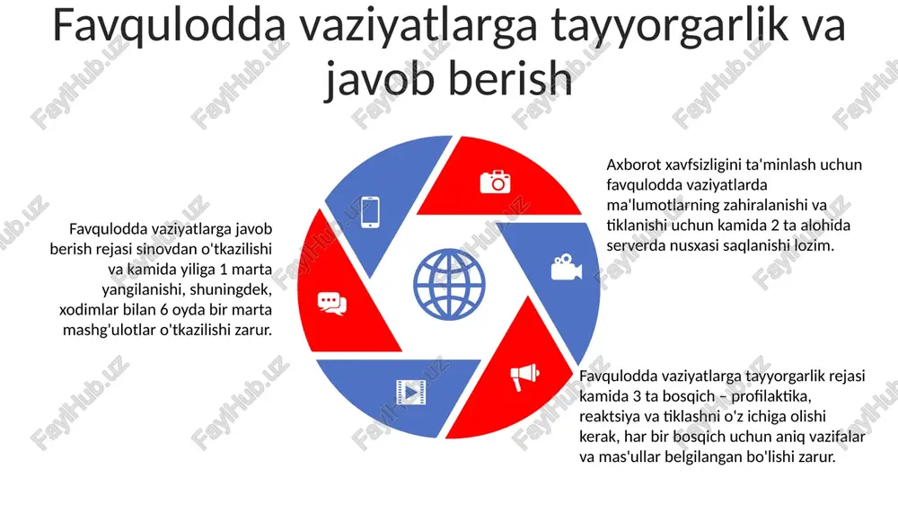 axborot xavfsizligini ta'minlash usullari - Page 5