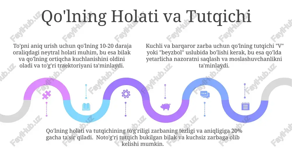 to'p urishi texnikasi - Page 5