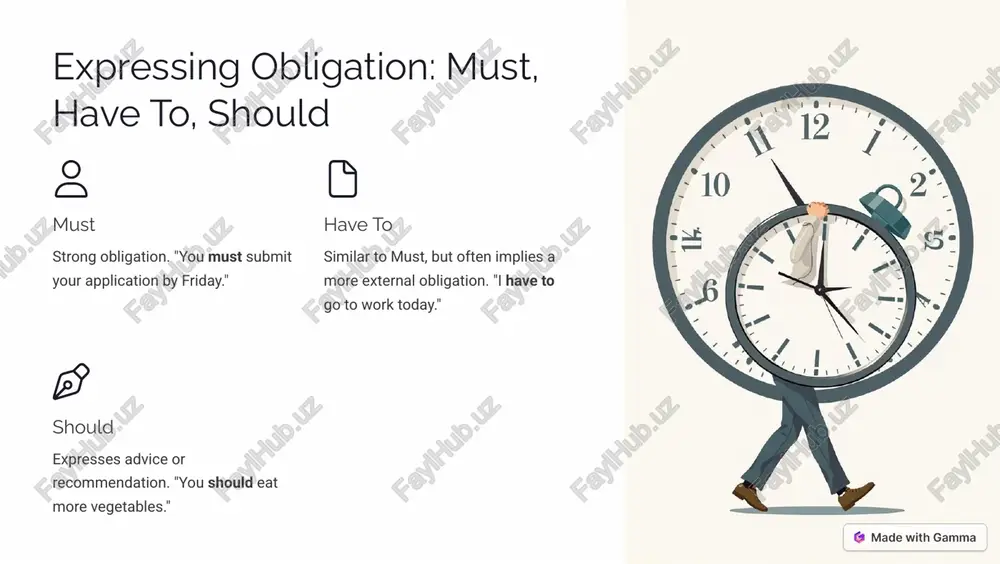 modal verbs in english - Page 5