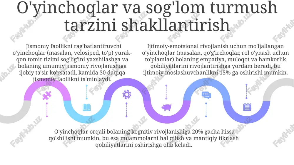 beradigan mahsulotlarni afzal ko'ring. o'yinchoqlarni tanlashda bolaning qiziqishlarini, ijodkorligini va muammolarni yechish qobiliyatini rivojlantirishga yordam beradigan turli xil o'yinchoq turlarini (kamida 3-4 tur) hisobga oling. sales 1st qtr 2nd qtr 100 0 sales 1st qtr 2nd qtr 100 0 sales 1st qtr 2nd qtr 100 0 e'tiboringiz uchun rahmat @taqdimot_robot image1.jpeg image2.jpeg image3.jpeg