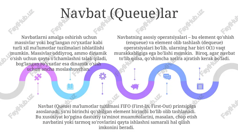 ntlarga kirish sekinroqdir va qo'shimcha xotira sarfini talab qiladi. ikki tomonlama bog'langan ro'yxatlar bitta bog'langan ro'yxatlarga nisbatan oldinga va orqaga harakatlanish imkoniyatini taqdim etadi, ammo ular ko'proq xotira sarfini talab qiladi va murakkabroq tuzilishga ega. amaliy misollar 01 02 03 50 ta elementdan iborat bog'langan ro'yxatga 20 ta yangi element qo'shish uchun, eng yomon holatda o(n) vaqti talab qilinadi, bu yerda n - ro'yxatdagi elementlar soni. deq strukturasidan foydalanib, 10 ta buyruqni fifo (first-in, first-out) printsipiga muvofiq bajarishda, har bir buyruqning bajarilish vaqti o(1) ga teng bo'ladi. lineer ma'lumot strukturasi sifatida 1000 ta elementdan iborat massivni qayta ishlashda, massivning o'rtacha qiymati topish algoritmi o(n) murakkablikka ega. sales 1st qtr 2nd qtr 100 0 sales 1st qtr 2nd qtr 100 0 sales 1st qtr 2nd qtr 100 0 murakkablik analizi murakkablik tahlili algoritmning bajarilish vaqti va xotira sarfini kiritilgan ma'lumotlar hajmi (n) ga bog'liq holda o'rganadi, o(n), o(n log n) kabi …
