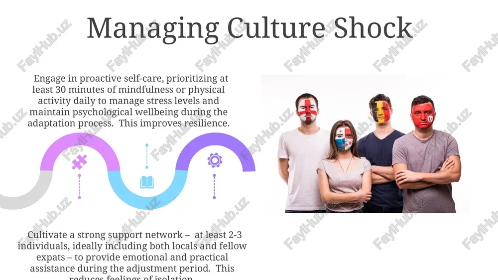understanding culture clash - Page 5