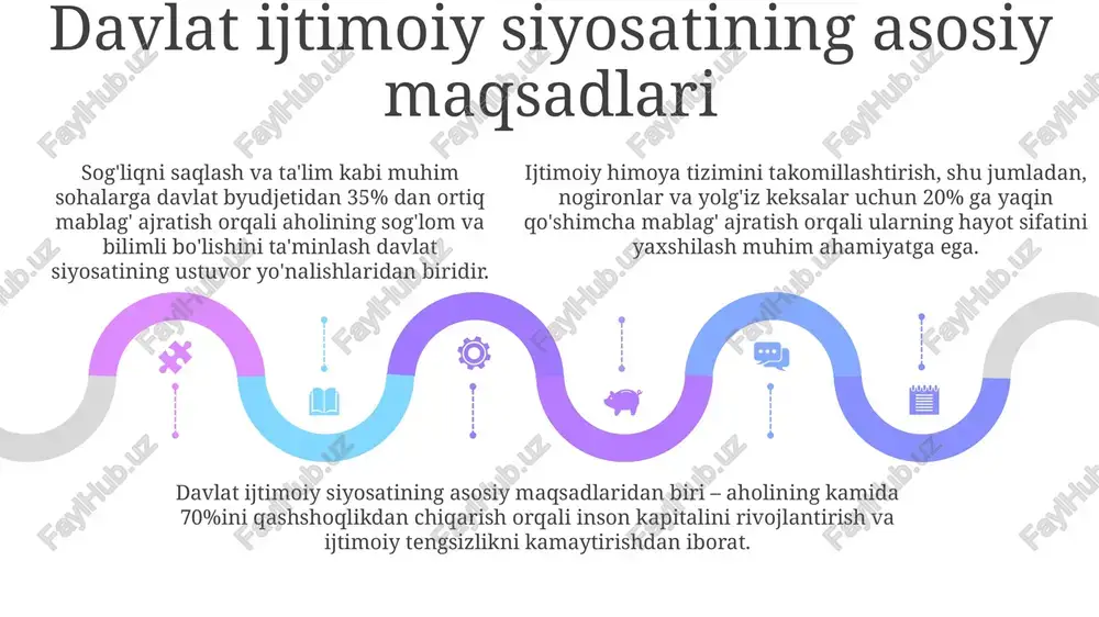 davlatning ijtimoiy siyosati mohiyati va mazmuni - Page 5