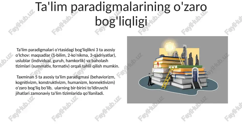 didaktika taʼlim nazariyasi sifatida taʼlim paradigmalari - Page 5