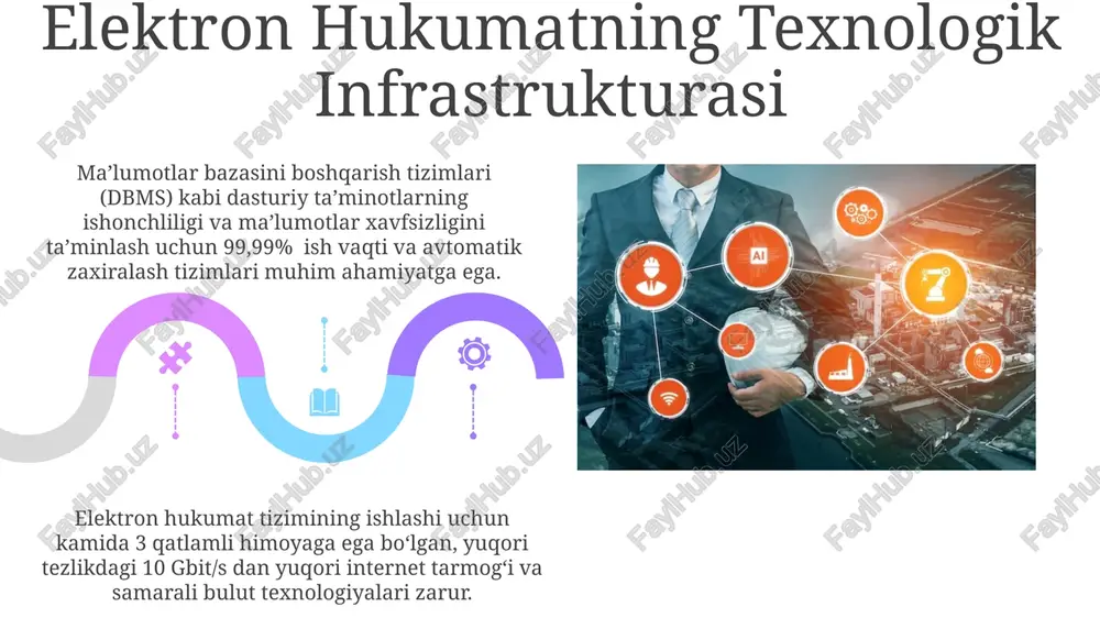 elektron hukumat tizimi - Page 5