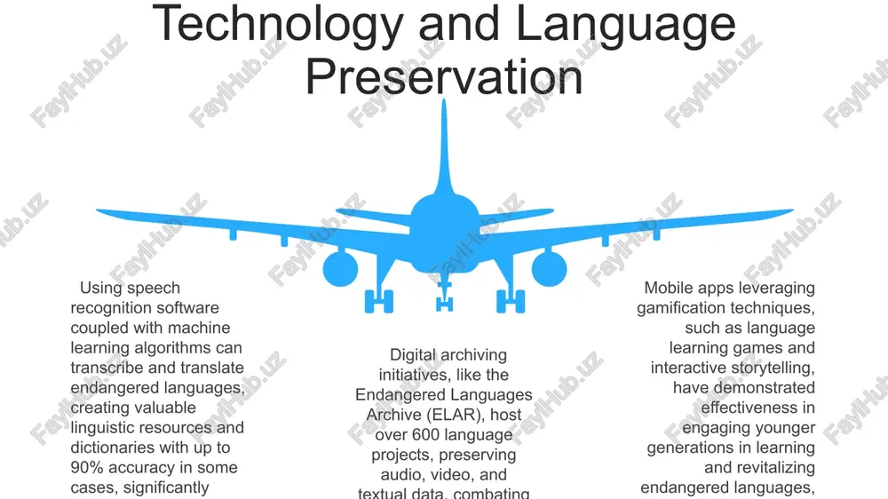illion words of spoken and written text, alongside grammatical descriptions, is vital for robust linguistic analysis and future language revitalization projects. collaboration and partnerships utilizing digital technologies, such as developing language apps with at least 5000 words and creating online language learning communities, expands accessibility for endangered languages, reaching geographically dispersed speakers and youth. intergenerational language transmission programs, pairing younger learners with 10+ fluent elders, achieve significantly higher proficiency rates (up to 75%) compared to solely classroom-based approaches, demonstrating the power of mentorship. successful language revitalization projects often involve over 50% community participation; forging partnerships with local ngos and educational institutions is crucial for resource mobilization and sustainable impact, exceeding individual efforts. s w o t swot understanding endangered languages approximately 7,000 languages are spoken globally, with over 40% considered endangered, facing extinction within the next century due to factors like language shift and globalization. endangered languages often lack standardized …