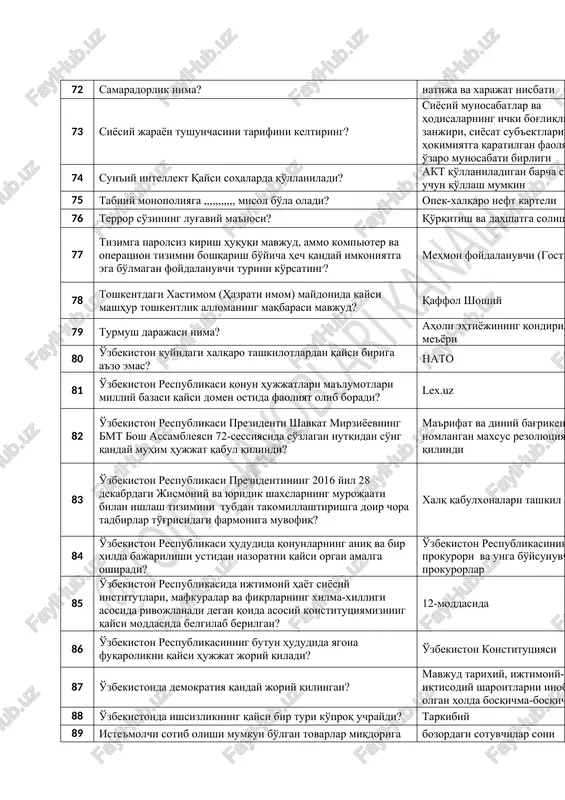 ovoz berish saylovga 10 kun qolganida boshlanadi va saylovga 3 kun qolganida to'xtatiladi 66 mulkni davlat tasarrufidan chiqarish bu? davlat mulkini nodavlat mulk va boshqa xo'jalik yuritish shakllariga aylantirish 67 odatda savat (korzina)dan ob'ektlarni tiklash jarayonida ob'ektlar qaerga tiklanadi? o'chirilgan vaqtdagi asl joyiga 68 padarkush pesasining muallifini aniqlang? behbudiy 69 podshoh o'z qarorgohida qat'iy bo'lsin, ya'ni har qanday ishni qilishga qasd qilar ekan, to bitirmagunicha undan qo'l tortmasin satrlari qaysi tarixiy asarda bayon qilingan? temur tuzuklari 70 respublikada ma'naviy-ma'rifiy ishlarni amalgaoshirish, yuksak ijtimoiy-ma'naviy muhitni shakllantirish borasida fidokorona mehnat qilgan fuqarolarni rag'batlantirish maqsadida beriladigan mukofot qanday nomlanadi? ma'naviyat fidoyisi ko'krak nishoni 71 saylovdan bosh tortish - bu? absenteizm 72 samaradorlik nima? natija va xarajat nisbati 73 siyosiy jarayon tushunchasini tarifini keltiring? siyosiy munosabatlar va hodisalarning ichki bog'liqlikka ega zanjiri, siyosat sub'ektlarining hokimiyatga qaratilgan faolyatining o'zaro munosabati birligi 74 sun'iy intellekt qaysi sohalarda qo'llaniladi? akt qo'llaniladigan barcha sohalar uchun qo'llash mumkin 75 …