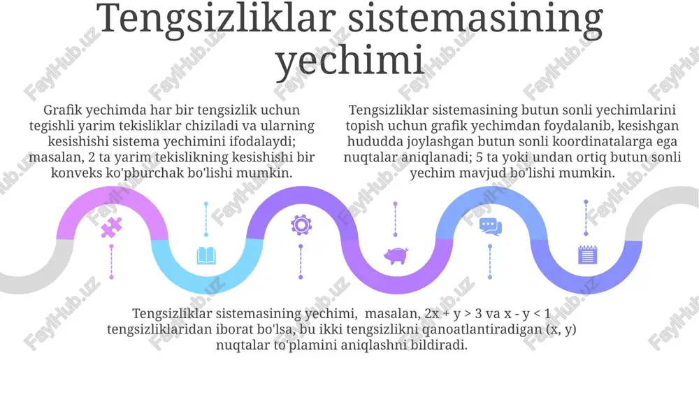 ikki o'zgaruvchili tengsizliklar - Page 5