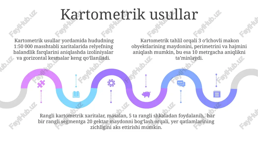 kartografik tasvirlash usullari - Page 5