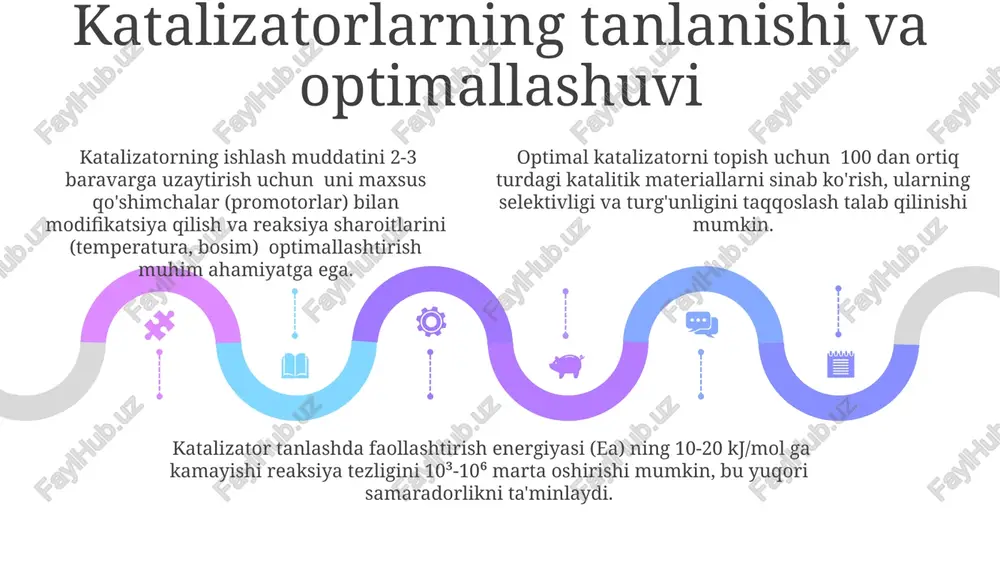 g muvozanat holati reaksiya sharoitlari, xususan, harorat va bosimga bog'liq. muvozanatni reaksiya yo'nalishiga o'zgartirish uchun katalizatorlar va reaksiya sharoitlari tanlab olinadi. degidrogenlash reaksiyalari, propanning propenga aylanishida ishlatiladiy va reaksiya selektivligi va unumdorligi platina yoki xrom oksidi kabi katalizatorlar tanlovi bilan belgilanadi. bu jarayonlar 500-600°c haroratlarda amalga oshiriladi. kimyoviy texnologik jarayonlarda katalizatorlarning turlari fermentlar – tabiiy biokatalizatorlar – yuqori selektivlikka ega bo'lib, o'ziga xos substratlar bilan reaksiyaga kirishadi va ko'plab organik sintezlarda qo'llaniladi,masalan, 200 dan ortiq fermentlar sanoatda qo'llaniladi. metall komplekslari, masalan, ziegler-natte katalizatorlari (ticl₄/al(c₂h₅)₃) polimerizatsiya jarayonlarida yuqori samaradorlikni ta'minlaydi, reaksiya tezligini 10⁶ marta oshirishi mumkin. metall komplekslari, masalan, ziegler-natte katalizatorlari (ticl₄/al(c₂h₅)₃) polimerizatsiya jarayonlarida yuqori samaradorlikni ta'minlaydi, reaksiya tezligini 10⁶ marta oshirishi mumkin. gomogen va geterogen kataliz gomogen katalizda katalizator va reaksiyaga kirishadigan moddalar bir xil faza (masalan, suyuqlik)da bo'ladi, bu esa 10 -9 - 10 -7 m oralig'ida yuqori reaksiya tezligini ta'minlaydi. geterogen katalizda katalizatorning faol yuzasi juda muhim bo'lib, …