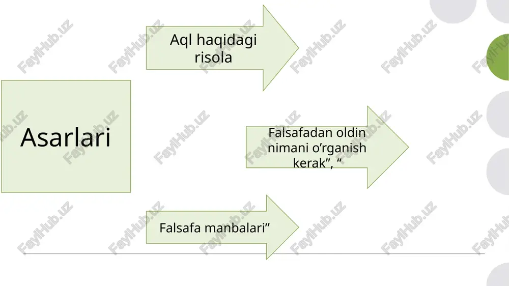 abu nasr farobiyning pedagogik qarashlari - Page 5