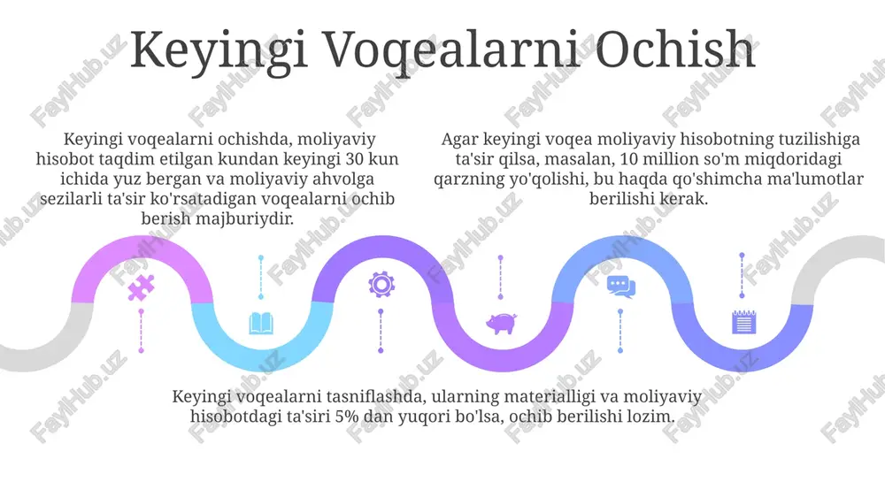 moliyaviy hisobotlar - Page 5
