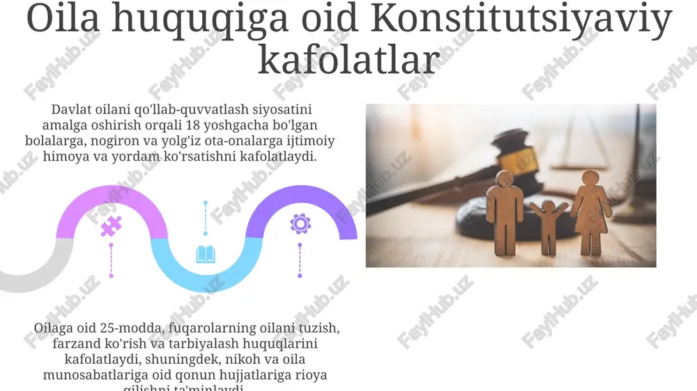 oilaning konstitutsiyaviy asoslari - Page 5