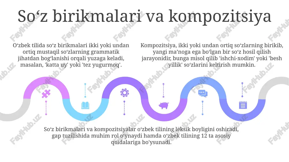 oʻzbek tili derivatsiyasi - Page 5