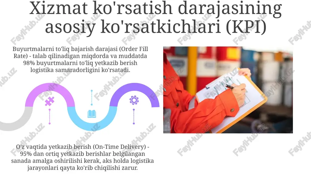 logistikada xizmat ko‘rsatish darajasi - Page 5