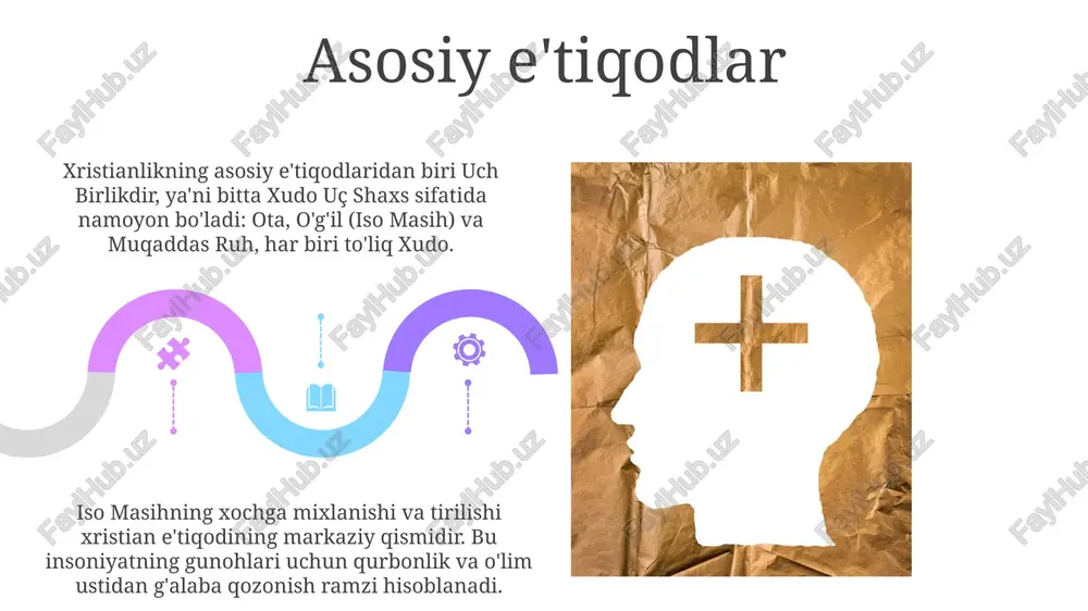 xristian dini va asosiy g'oyalari - Page 5