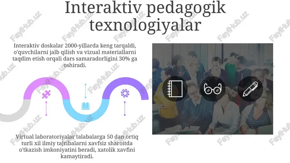pedagogik texnologiya koʻrinishlari - Page 5