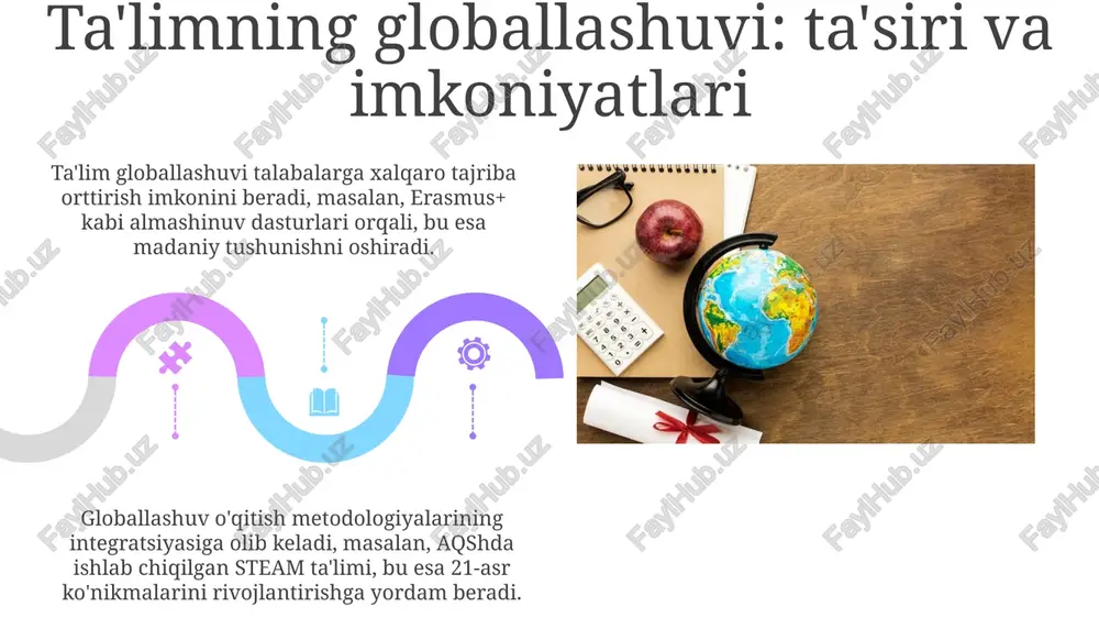 ta'limning xalqarolashuvi va globalizatsiyasi - Page 5