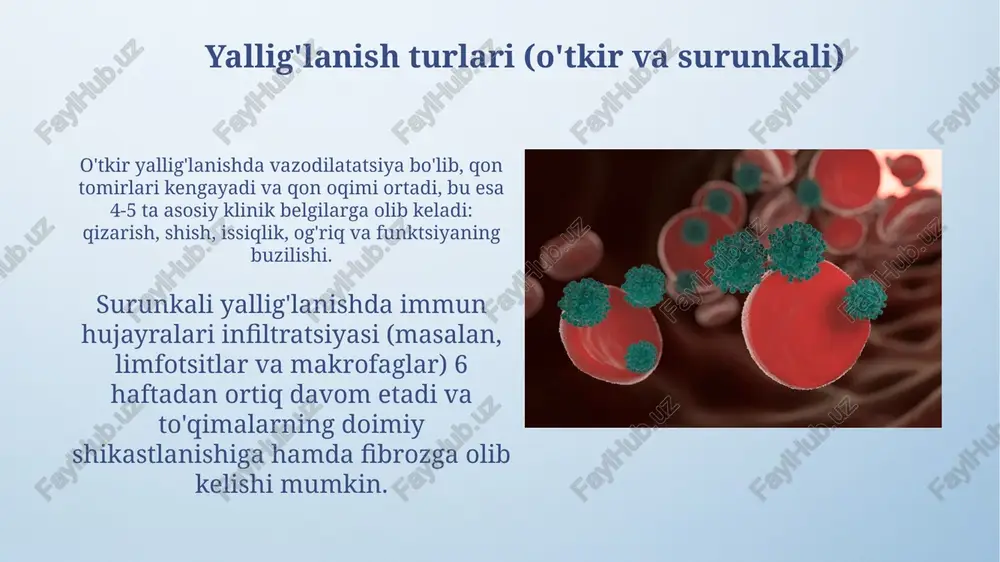 yalligʻlanish patofiziologiyasi - Page 5