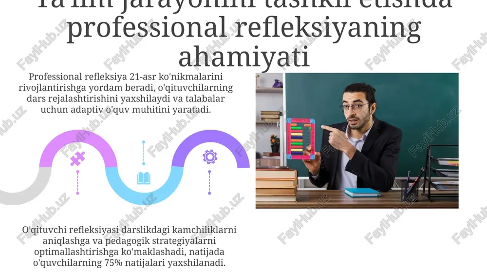 ta'lim jarayonini tashkil etishda o'qituvchi kasbiy refleksiyasining o'rni - Page 5