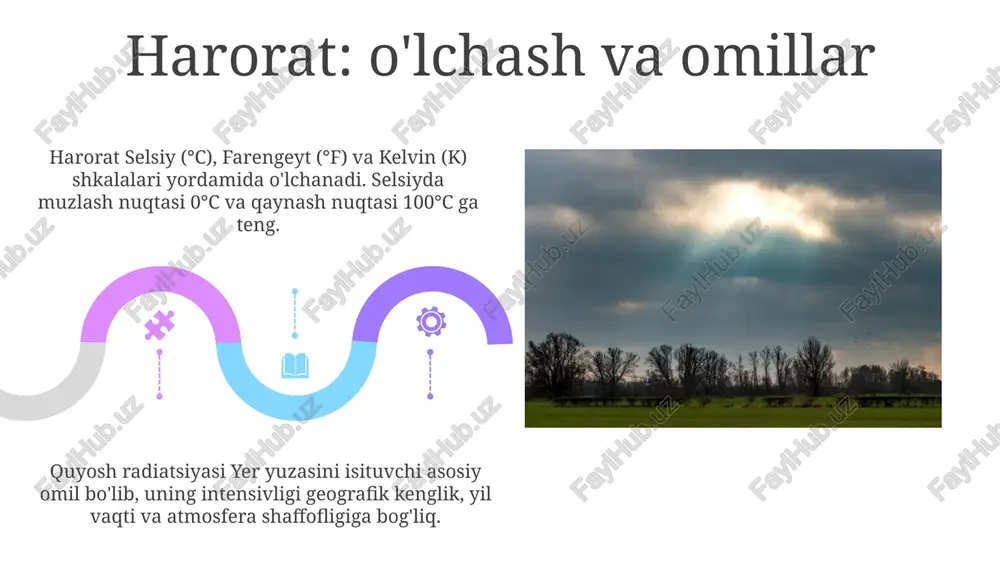 ob-havo elementlari - Page 5