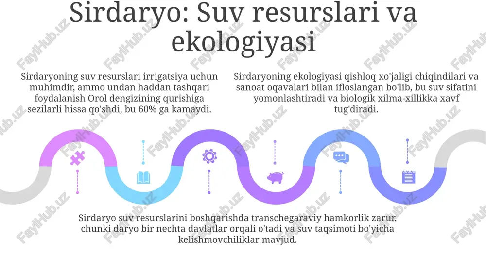 oʻzbekiston daryolari - Page 5