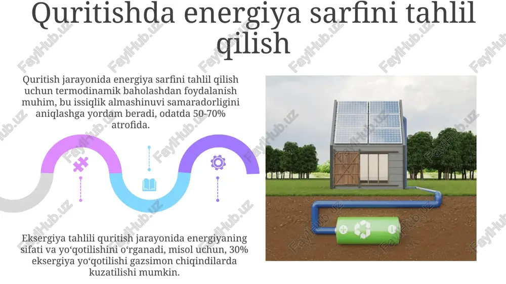 quritish jarayonida energiya tejamkor texnologiyalari - Page 5