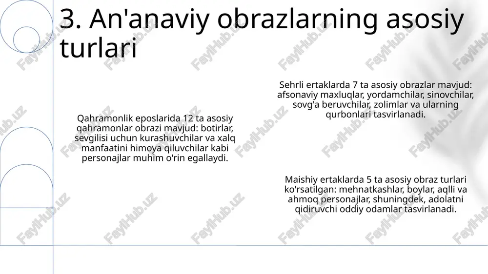 xalq ogʻzaki ijodidagi anʼanaviy obrazlar - Page 5