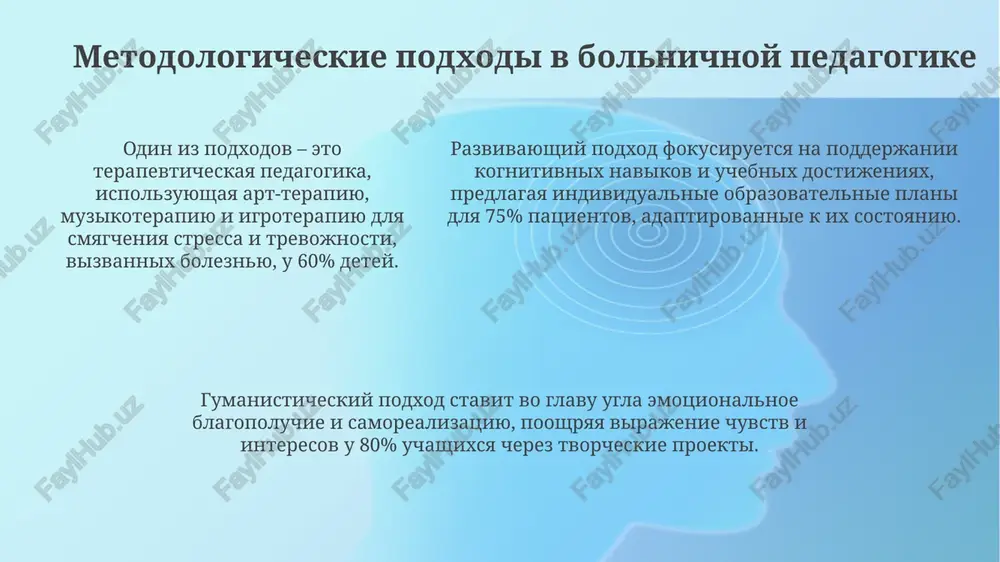 uchebno-metodologicheskie texnologii gospitalnoy pedagogike - Page 5