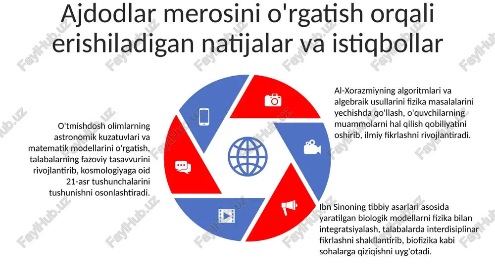 buyuk ajdodlarimizning ilmiy merosi - Page 5